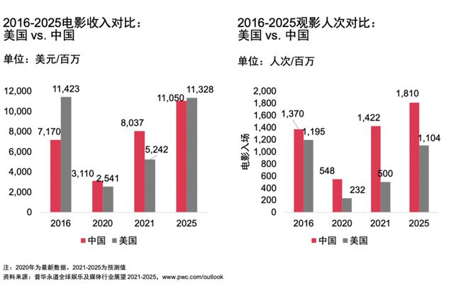 未來澳門游戲開獎結(jié)果的精確數(shù)據(jù)解析與下載展望（2025年），實際應(yīng)用解析說明_刻版74.13.92