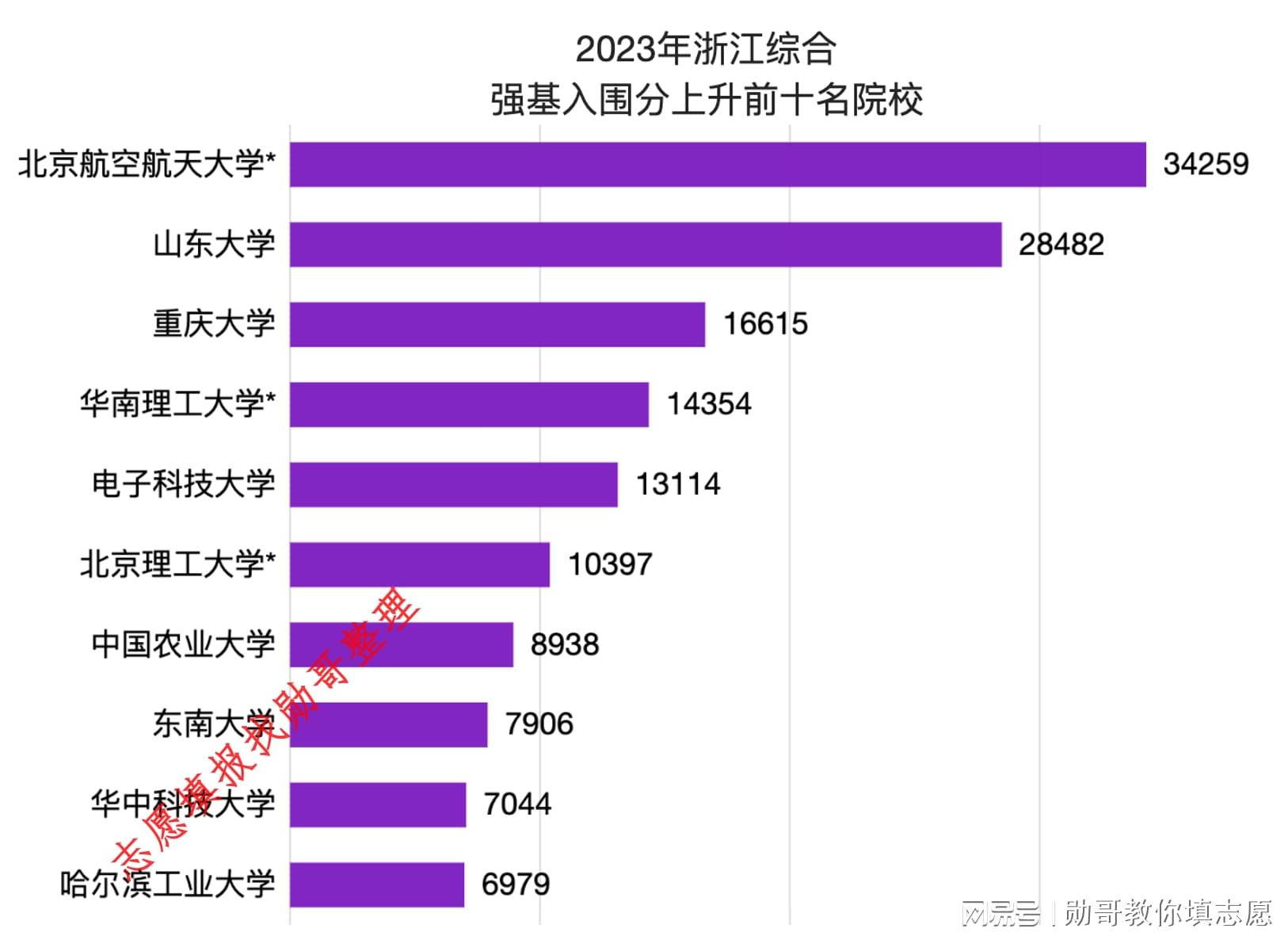 舊念何挽 第2頁