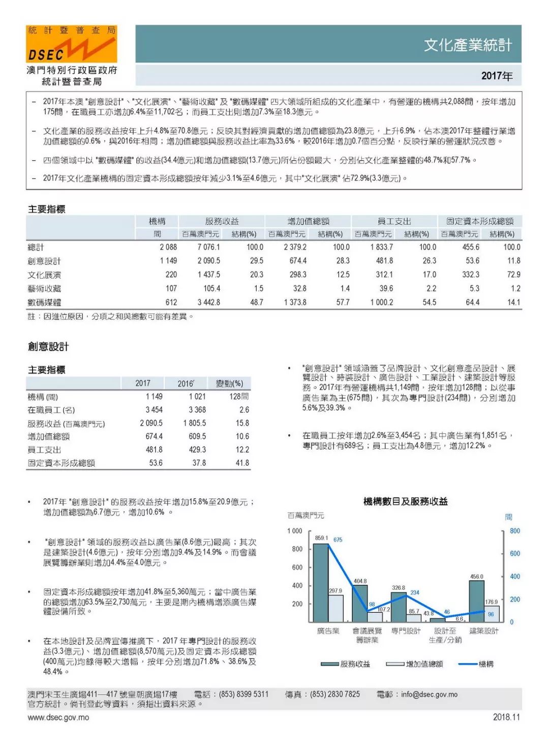 澳門內部正版資料大全一的數據整合設計方案，定性分析解釋定義_免費版42.69.68