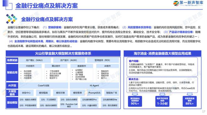 新澳門碼精準資料與實地評估策略，探索未知領域的智慧與策略，深入解析應用數(shù)據(jù)_MR47.58.60