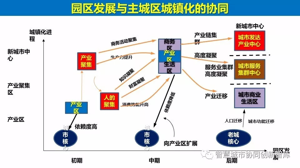 澳門內部資料與公開資料的融合與創新設計執行，科學數據解釋定義_VIP98.38.70