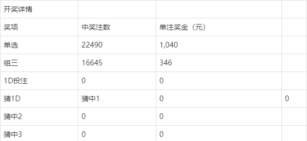 新奧彩2025歷史開獎(jiǎng)記錄查詢表結(jié)果及定性解析說明（精裝版），系統(tǒng)化推進(jìn)策略探討_2DM98.35.56