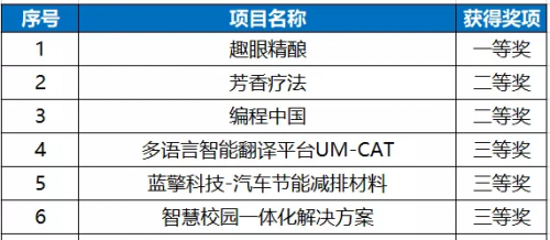 馬桶刷架系列 第10頁