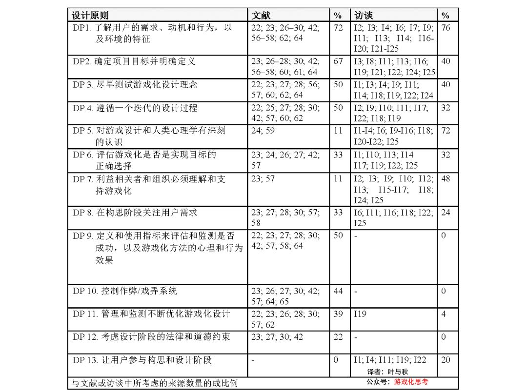 未來澳門游戲開獎(jiǎng)記錄查詢結(jié)果表格展示與高度協(xié)調(diào)策略執(zhí)行——特供款46.14.60展望，現(xiàn)狀解答解釋定義_懶版85.82.63