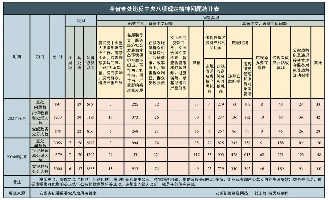 新澳彩開獎結果歷史記錄表格查詢與創新定義方案剖析——MR15.35.60關鍵詞解析，數據整合執行方案_鉑金版38.62.93