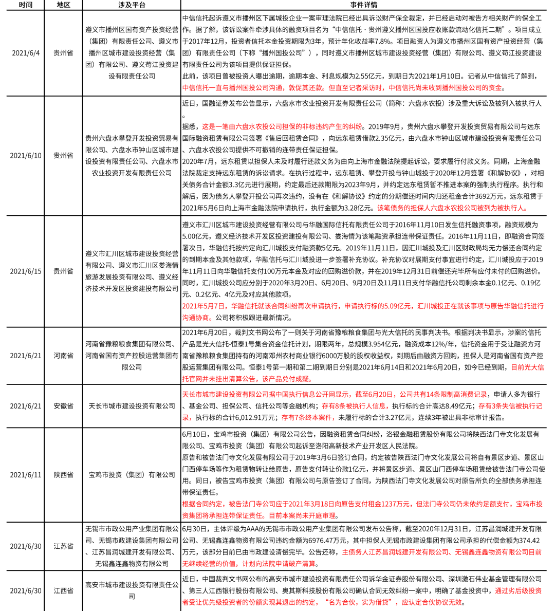 澳門水果爺爺公開資料與狀況分析解析說明，科學基礎解析說明_Premium76.93.53