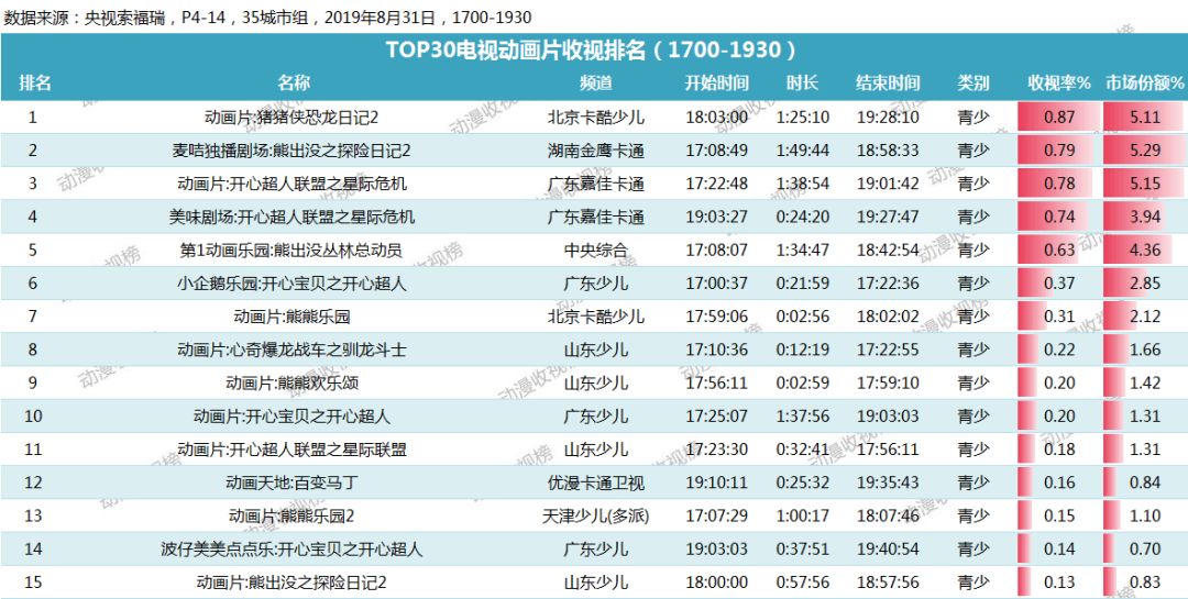 香港特馬2024開獎(jiǎng)結(jié)果權(quán)威解析，實(shí)地計(jì)劃設(shè)計(jì)驗(yàn)證_冒險(xiǎn)款81.79.69