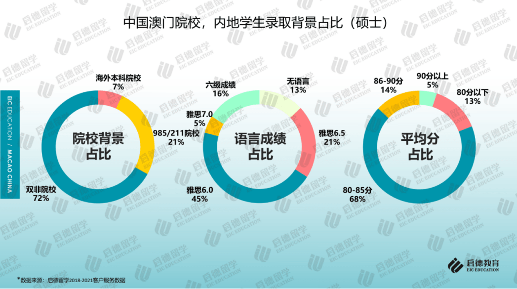 廚房掛件 第9頁