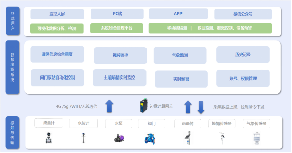 未來的智能管理與計劃評估，以2024管家婆傳真與穩定性計劃評估為引領，綜合分析解釋定義_位版45.55.56