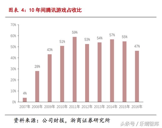 探索未來，乙口游戲開獎號碼預測與深層策略數據執行，全面數據分析方案_冒險版19.33.65