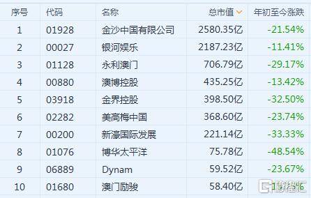 澳門今晚游戲號碼分析與收益解析（版面設計，87.33×59），創(chuàng)新執(zhí)行策略解讀_高級款95.87.40