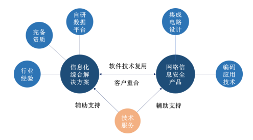 探索未知領域，實地驗證分析策略與未來預測的挑戰，經濟方案解析_三版78.28.83