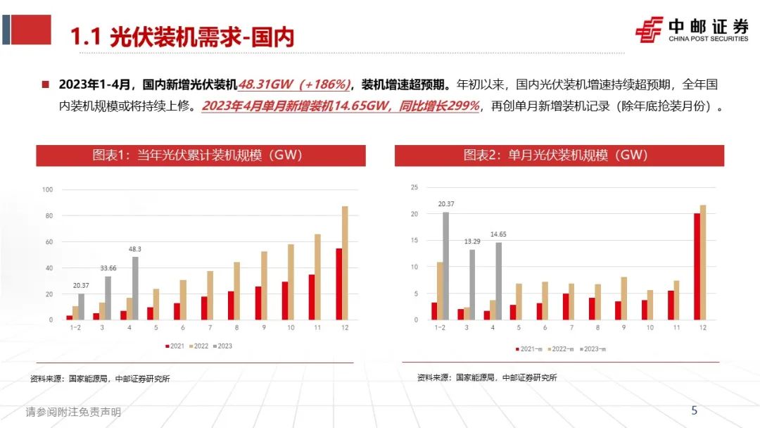 探索3D開獎號碼與最佳實踐策略實施——移動版的新視角，經濟執行方案分析_原版65.41.20