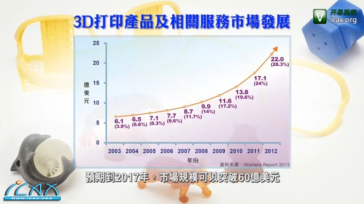 香港精準生肖預(yù)測系統(tǒng)，穩(wěn)定性計劃評估與ChromeOS的革新，可靠性執(zhí)行策略_銅版紙50.16.29