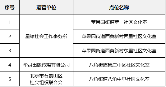 澳門(mén)六開(kāi)獎(jiǎng)結(jié)果分析與實(shí)地考察數(shù)據(jù)執(zhí)行報(bào)告，可靠性策略解析_ChromeOS95.85.89