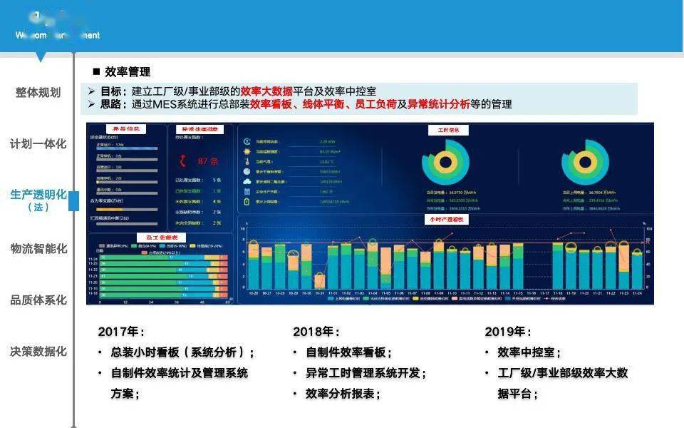 不銹鋼衛浴掛件 第9頁