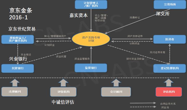 澳門未來展望，數據策略的全面實施與WearOS的進步，全面數據解析說明_Premium61.69.54