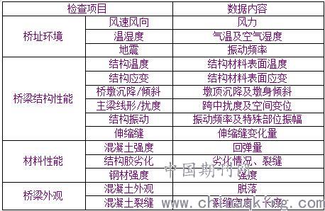 揭秘澳門游戲開獎結果，狀況評估解析說明，深層數據策略設計_歌版91.77.49