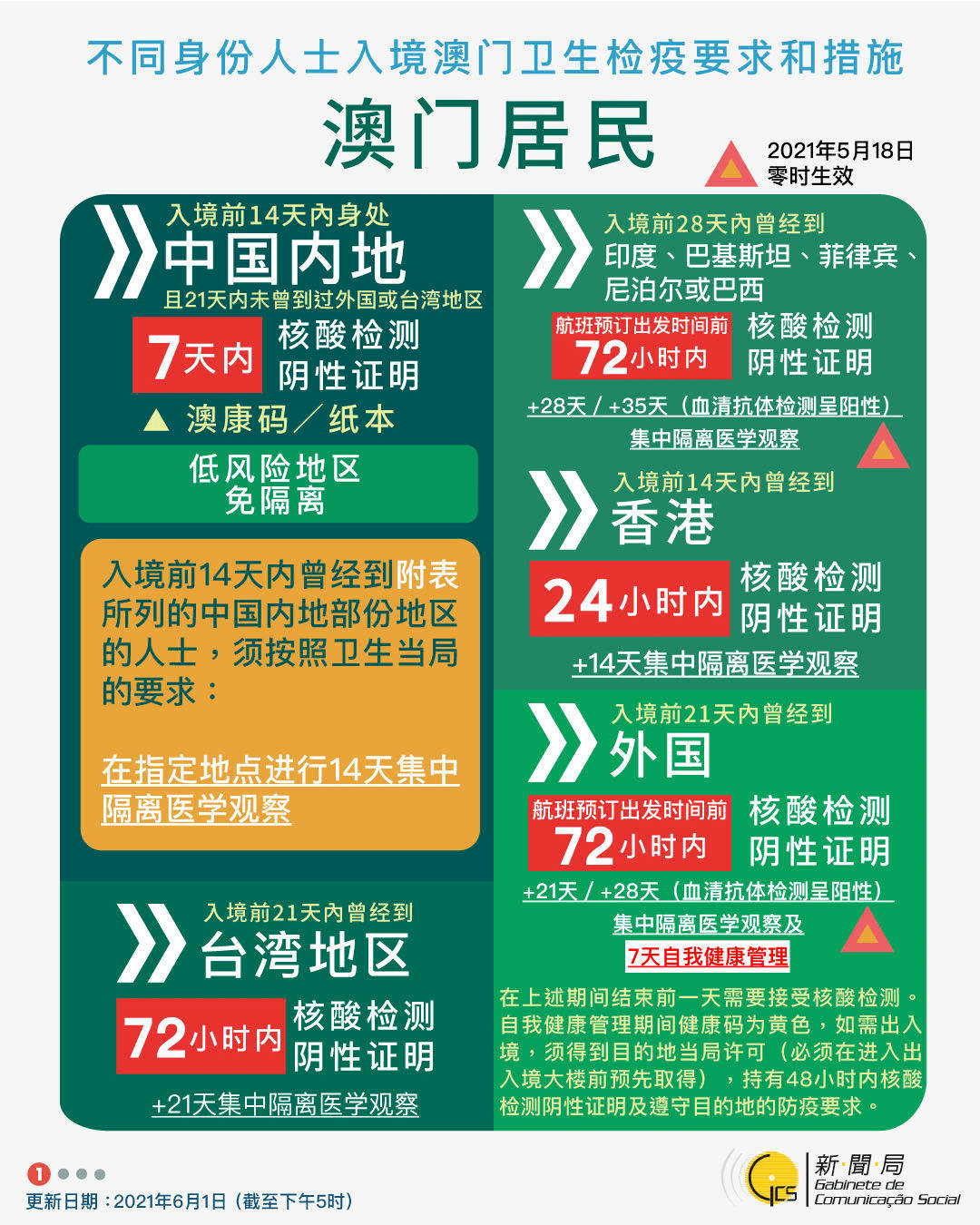 探索未來，澳門管家婆資料大全與深入解析設計數據，時代說明解析_4DM61.51.69