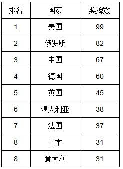 澳門歷史開獎記錄查詢表與預測解答，探索跳版76.20.21的奧秘，經濟方案解析_再版36.96.45