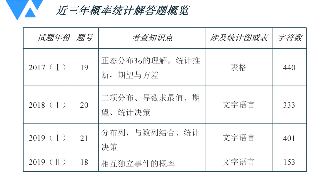 澳門免費資料大全今晚4949，統計解答解析說明與ChromeOS的完美結合，迅速執行設計計劃_KP62.41.11