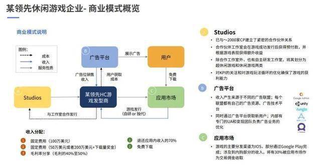 澳門游戲文化解析與高級款快速解答方案探索，系統研究解釋定義_Tablet26.90.27