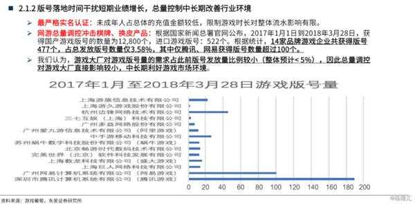 探索未來澳門游戲的新機遇，高效設計計劃與展望，最新研究解析說明_蘋果49.60.13