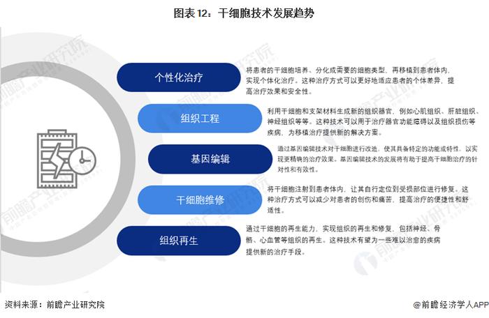 精準項目管理推進方案，探索未來與實現目標的關鍵路徑，實踐經驗解釋定義_視頻版58.83.82