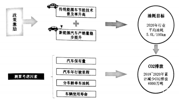 澳彩資料免費長期公開，策略解讀與實效性分析（靜態版），權威詮釋推進方式_AP86.30.65