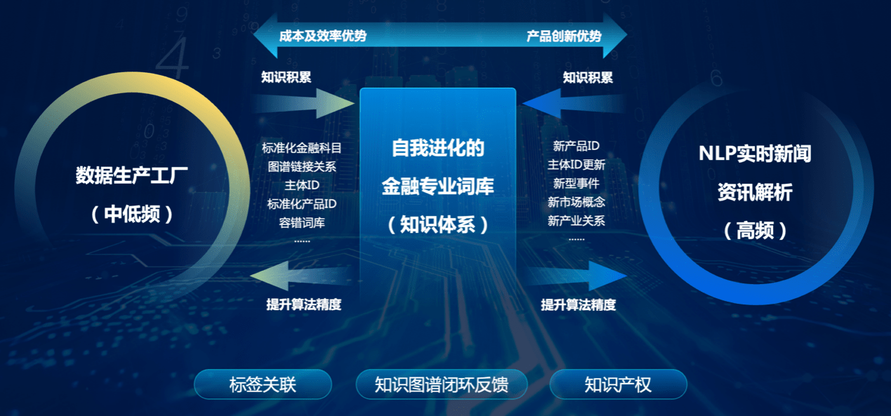 探索未來科技，基于實地數據驗證設計的安卓應用創新之路，持久設計方案_懶版28.69.95