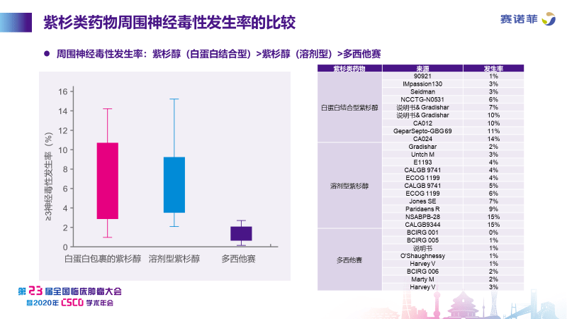 探索未來，2025年新澳門精準大數據應用展望——限量版數據深度執行，快速設計問題策略_小版45.48.28