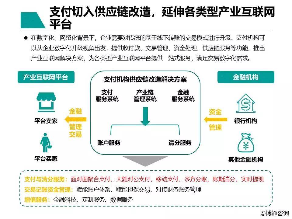 新奧手機端支付功能解析與預測，結合凹版印刷技術的數字化趨勢探討，詮釋分析定義_版蕩27.39.61