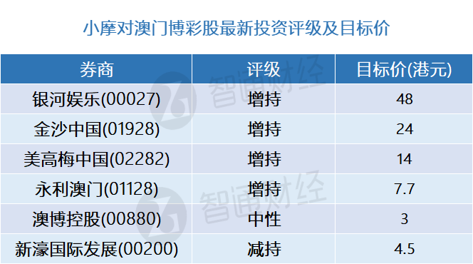 澳門今晚精準一碼2023年開獎結果查詢與XE版數據分析的全面解讀，戰略性實施方案優化_專屬款84.17.36