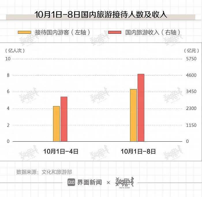 澳門開獎最快的資料結果與深入執行方案數據，進階分析與策略探討，快速計劃設計解答_旗艦款62.31.25