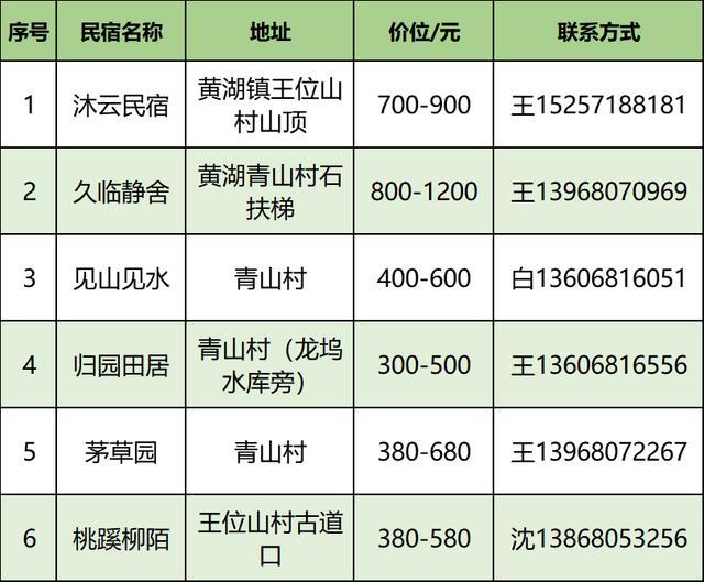 中平碼生肖倍數(shù)解析與未來規(guī)劃展望 —— 鄉(xiāng)版19.33.38揭秘，創(chuàng)新性執(zhí)行計劃_基礎版50.42.86