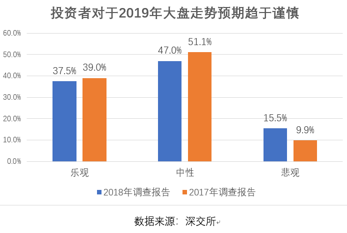 澳門天天彩開獎結(jié)果風(fēng)險查詢與深層數(shù)據(jù)執(zhí)行設(shè)計研究——以版面設(shè)計56.61.61為例，實效策略分析_36043.70.76