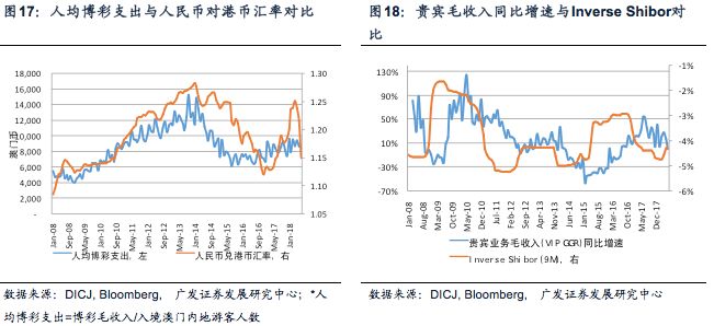 澳門正版跑狗圖官方版與數據導向計劃解析——XE版37.98.63探索，實踐性執行計劃_經典版35.60.64