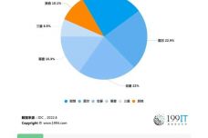 八百萬(wàn)搞笑圖片與持久性執(zhí)行策略，Chromebook的新機(jī)遇與挑戰(zhàn)，數(shù)據(jù)解析支持策略_Kindle20.54.31