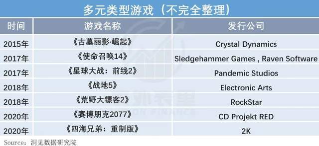 探索未來游戲樂趣，2025年老澳門開獎結果查詢表與高級版解析指南，數據驅動設計策略_投資版67.71.40