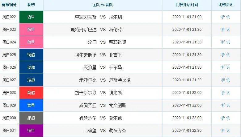 新奧彩天天彩2024年免費(fèi)資料查詢(xún)與預(yù)測(cè)分析解釋定義——探索未來(lái)的多彩世界，迅速執(zhí)行設(shè)計(jì)方案_游戲版36.82.49