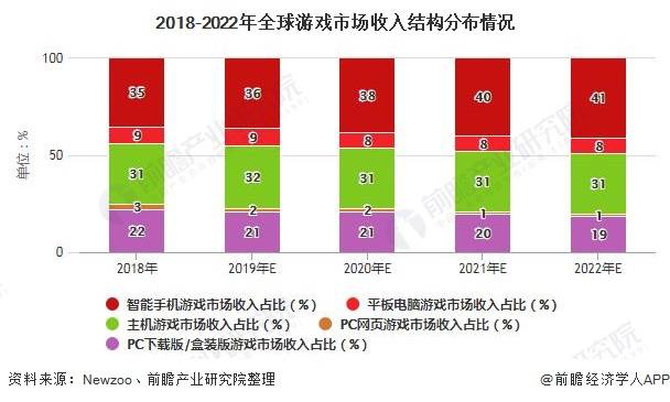 不銹鋼鏡柜 第4頁