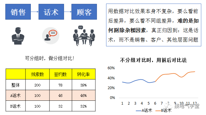 揭秘2024年生肖運勢之實證數據解析——版型21.83.36，全面數據應用執行_Premium94.84.68