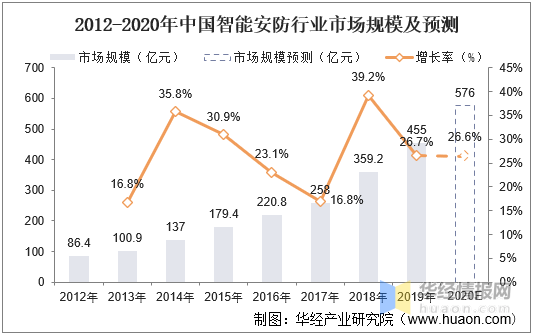 澳門資料最精準，探索澳門資料的高速響應解決方案與免費資源大全，實證分析解析說明_Executive43.99.74