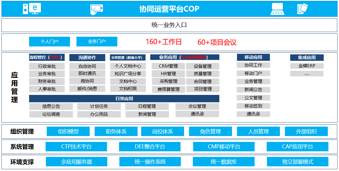 五肖五碼免費公開資料與實地數(shù)據(jù)評估執(zhí)行工具版，探索與實踐，創(chuàng)新性執(zhí)行計劃_基礎(chǔ)版50.42.86