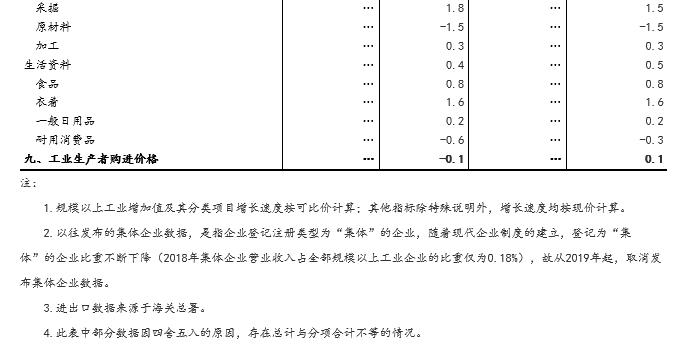 還是會(huì)想他 第2頁