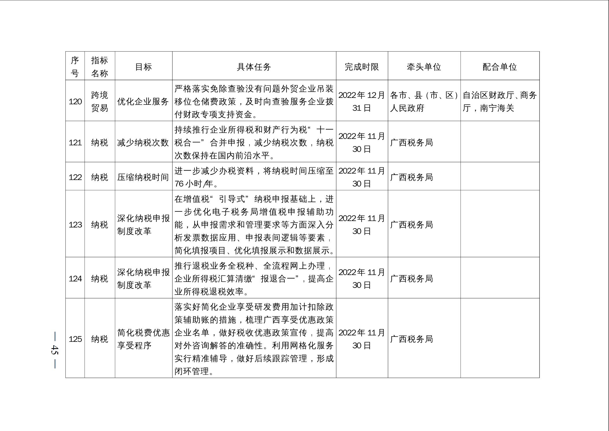 新澳門開獎結果2024開獎記錄查詢與策略實施解析，狀況分析解析說明_冒險版16.65.67