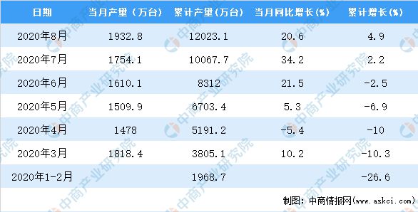 關于香港六臺彩今年開獎記錄的實踐案例解析說明（WP版），數據整合執行設計_黃金版79.99.35