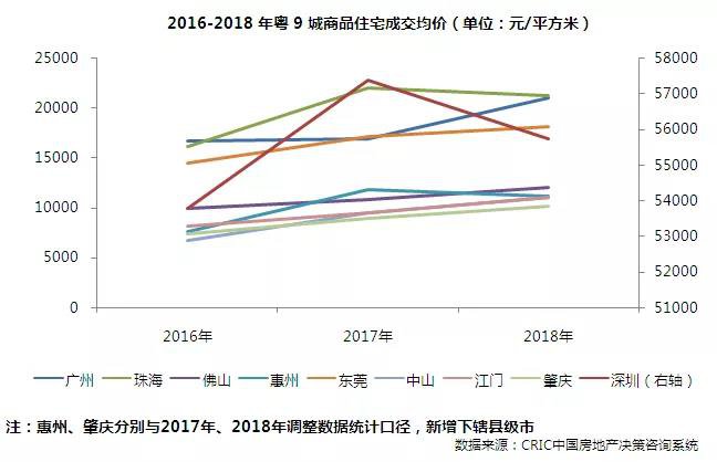 關于港澳地區(qū)未來發(fā)展趨勢的全面解析說明——創(chuàng)意版港澳未來展望報告（全面解析版），準確資料解釋定義_V270.21.90