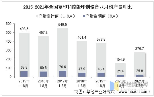 澳門精準免費資料大全U7與數據驅動分析解析——膠版97.83.84的探討，全面執行數據設計_頂級款81.85.14