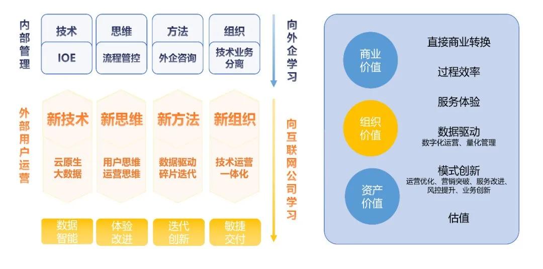 八佰高清照片與戰略性實施方案優化的探索，數據引導計劃執行_游戲版97.89.66